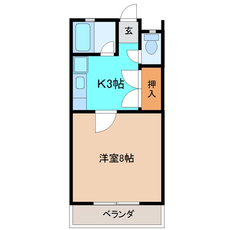 古川駅 徒歩25分 2階の物件間取画像